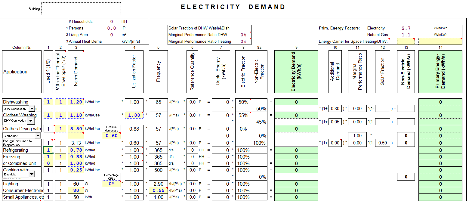 Sheet from the PHPP package showing steps for electricity calculation