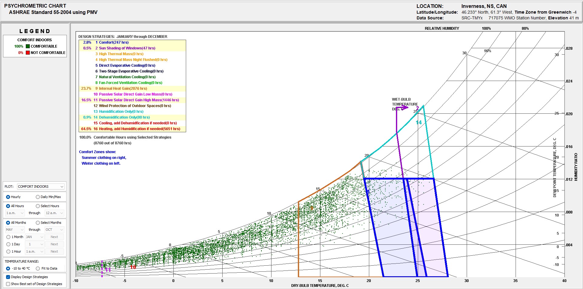 Tool showing a view of tool