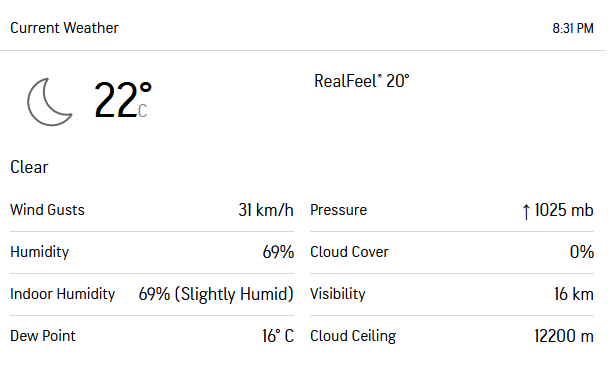 Weather Forcase from Merida